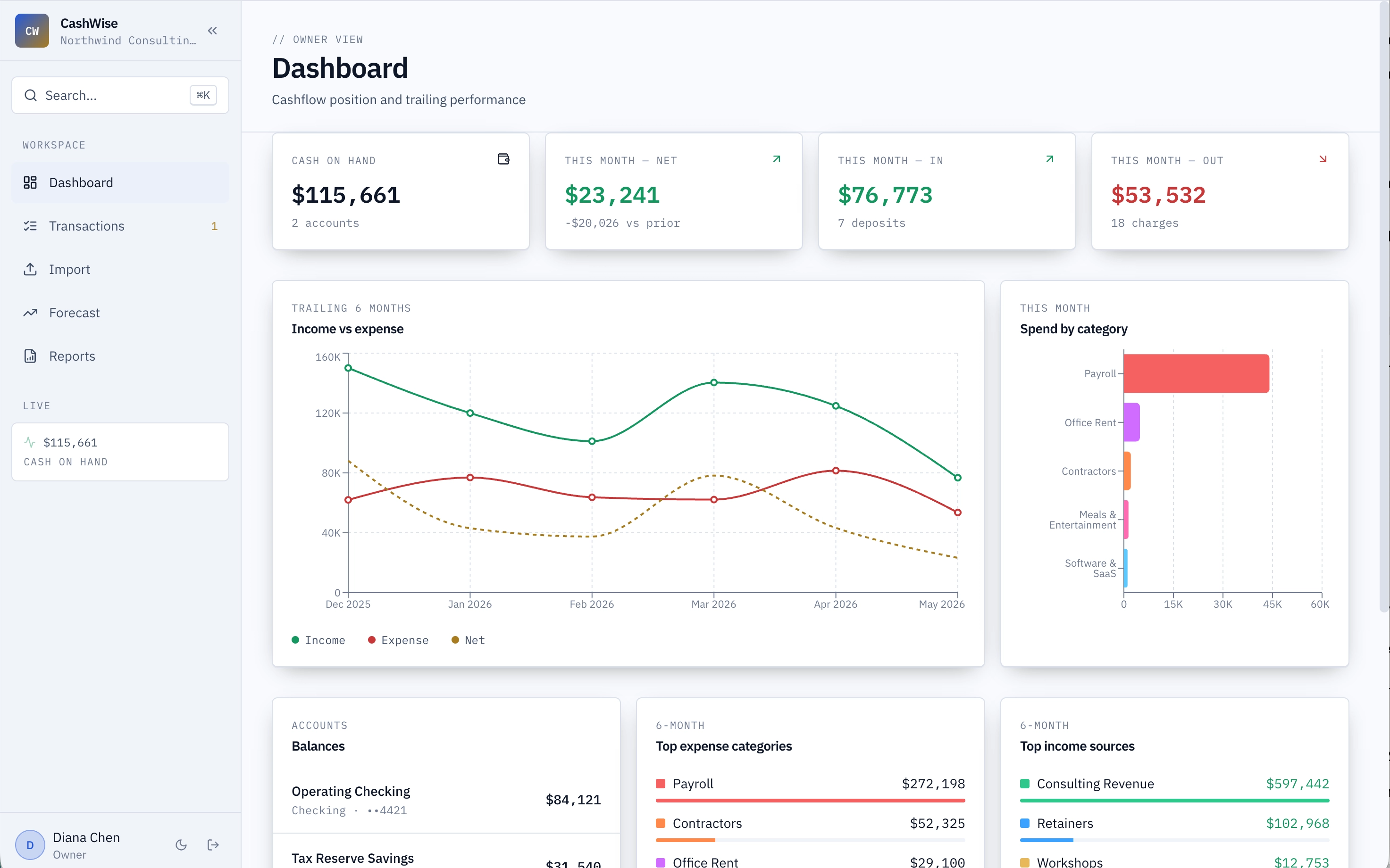 CashWise screenshot
