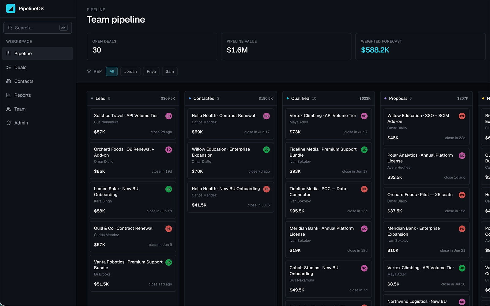 PipelineOS — B2B sales CRM with kanban pipeline
