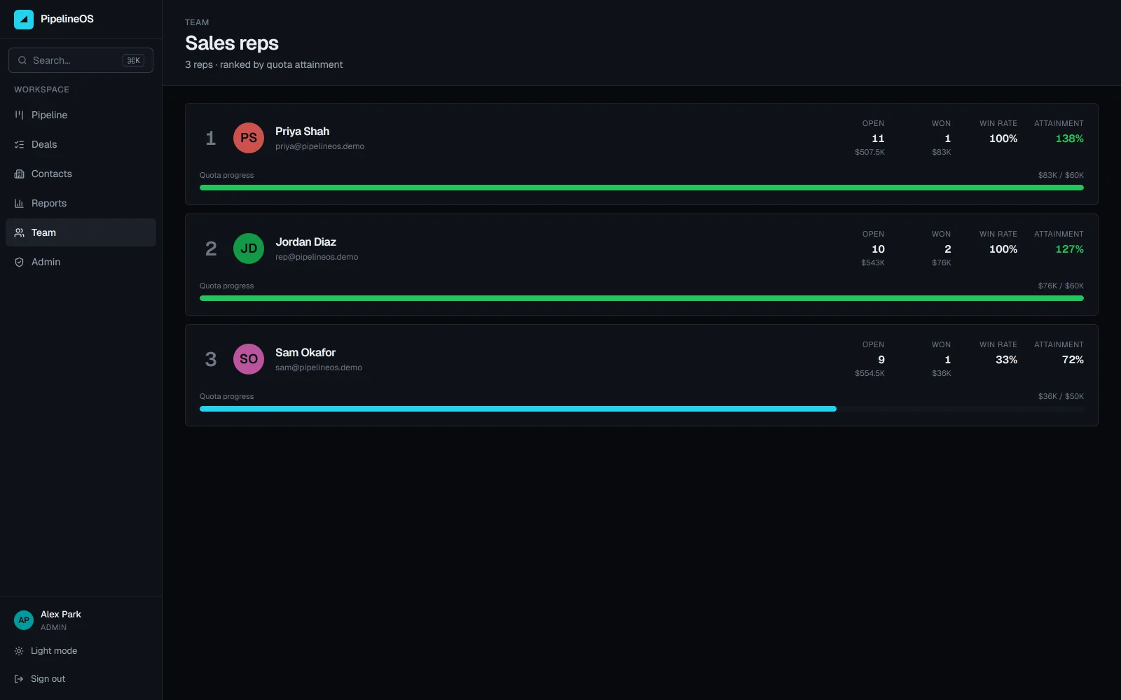 PipelineOS screenshot 4